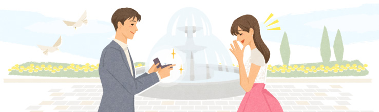 結婚が決まったら