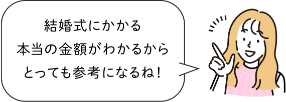 結婚式にかかる本当の金額がわかるからとっても参考になるね！